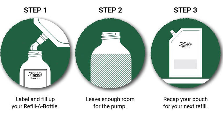 HOW TO REFILL YOUR BOTTLE
