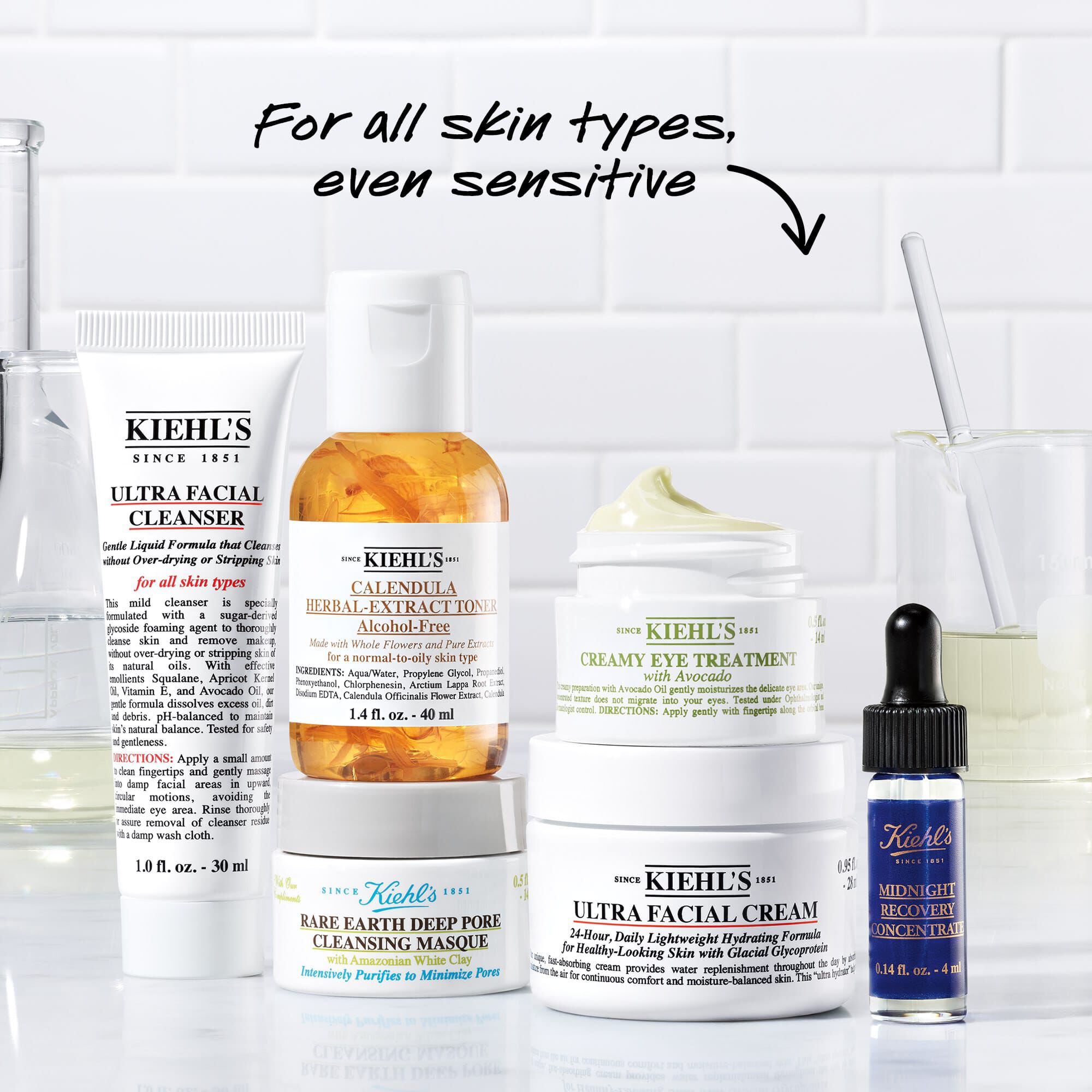 The Ultimate Kiehl’s Kit