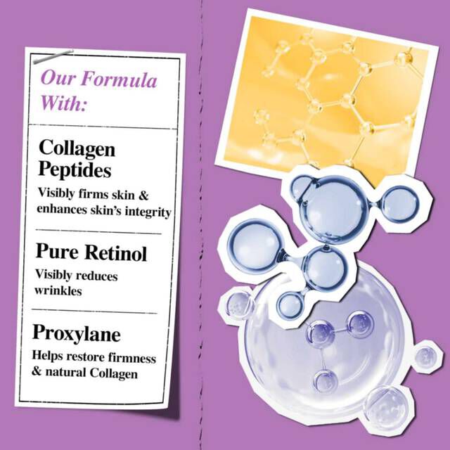 Collagen Peptides, Pure Retinol, and Proxylane molecules ​