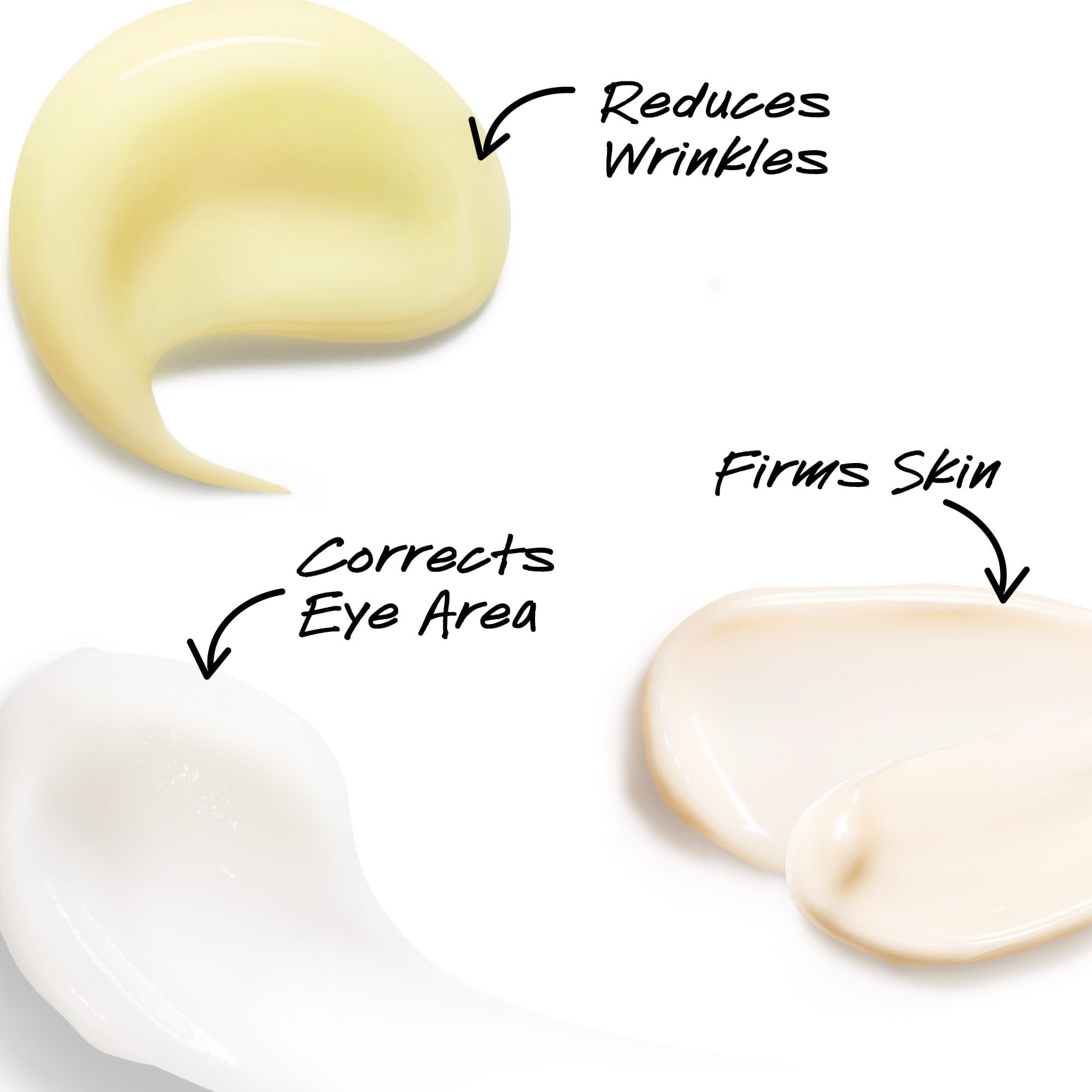مجموعة المنتجات الأساسيّة لمقاومة التجاعيد