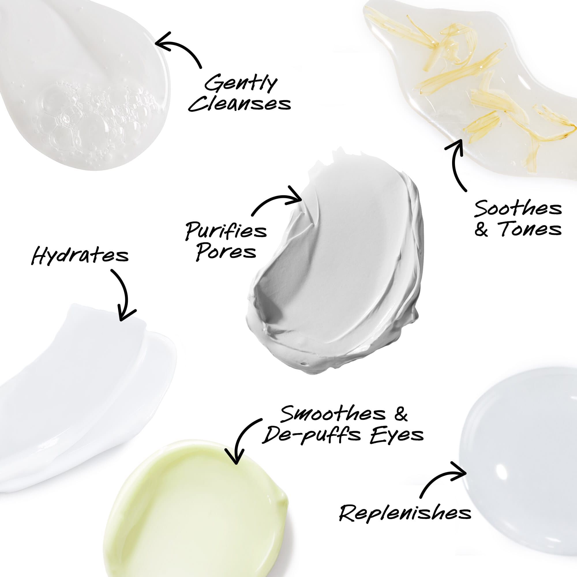 The Ultimate Kiehl’s Kit